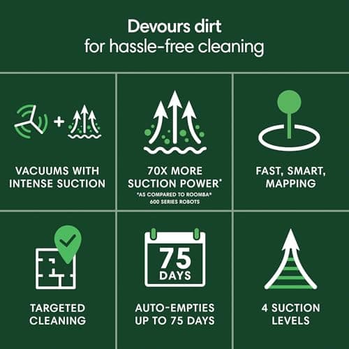iRobot Roomba 105 Vac Robot Vacuum with AutoEmpty Dock - Self-Empties for 75 Days, Easy to use, Intense Power-Lifting Suction, LiDAR Navigation, Multi-Surface Cleaning, Cleans in Neat Rows