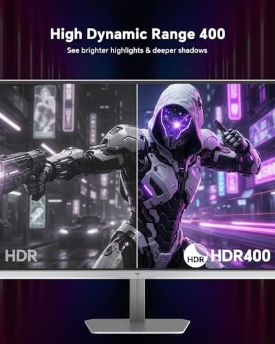 KTC 24 Inch 240Hz Gaming Monitor,1080P PC Computer Monitor FHD, Fast IPS Panel, HDR 400, Adaptive Sync, 1ms(MPRT), 116% sRGB, HDMI Display Port, Eye Care, VESA Mount, White H24F7