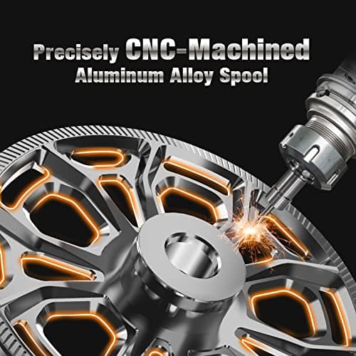 Piscifun ICX Carbon Ice Fishing Reel, Structure Upgrade Magnetic Drop System Inline Ice Fishing Reel, Free-Spool Bidirectional Lever, 3.2:1 High Speed, 8+1 Shielded BB, CNC-Machined Ice Reel