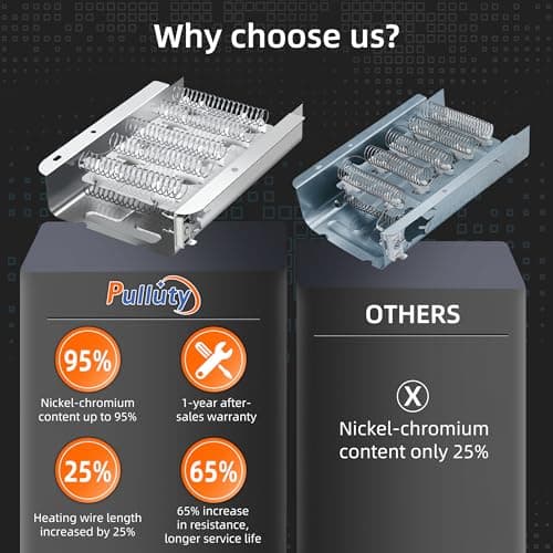 【Upgraded】279838 W10724237 Dryer Heating Element for Whirlpool Wed4815ew1 Maytag Centennial Medc215ew1 Kenmore 70 80 Series Model 110 Amana Ned4655ew1 Roper Admiral,Replaces 2406026 3403585 3398064