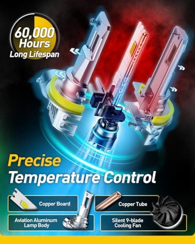 AUXITO H11 Light Bulbs, 40000LM 6500K Cool White H9/H8/H11 LED Fog Light Bulbs with Fan 1:1 Mini Size, CANbus Ready No Flicker, Pack of 2