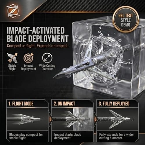 5 Pack Mechanical Expandable Broadheads 100 Grain – Crossbow & Compound Bow Compatible, 2-Inch Cut, 440 Stainless Steel Blades & Chisel Tip, Turkey Deer Small Game Hunting Archery Arrow Tips