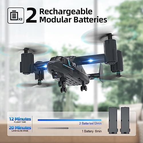 LM19-A Drone with HD Camera for Beginners, WiFi Live Video Remote Control Airplane, Easy & Ready to Fly RC Plane, RC Quadcopter Gift Toy for Boys, Girls age 14& Adults, 2 Batteries (Dark Blue)