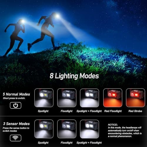Blukar LED Headlamp Rechargeable,2000L High Lumen Super Bright Dimmable Headlight Flashlight with Motion Sensor- 8 Modes,Spotlight&Floodlight,IPX5 Waterproof for Camping,Hiking,Running,Fishing -2 Pack