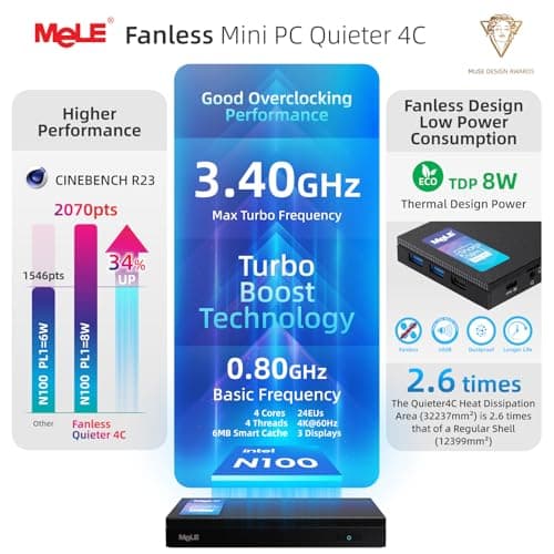 MeLE Fanless Mini PC Quieter 4C, N100 16GB RAM 512GB Storage Win 11 Mini Computers, Micro PC with Full-Functional USB-C, 2.4G/5G WiFi, 4K Triple Screen on Home, Office, Education, Astrophotography