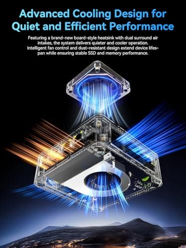 GMKtec M5 Ultra Gaming Mini PC Ryzen 7 7730U (Upgraded 7430U/ 5825U), 32GB RAM 512GB SSD Dual NIC LAN 2.5GbE Desktop Computers, Triple 4K Display, WiFi 6E, USB-C, BT 5.2, DP, HDMI 2.0 Blue