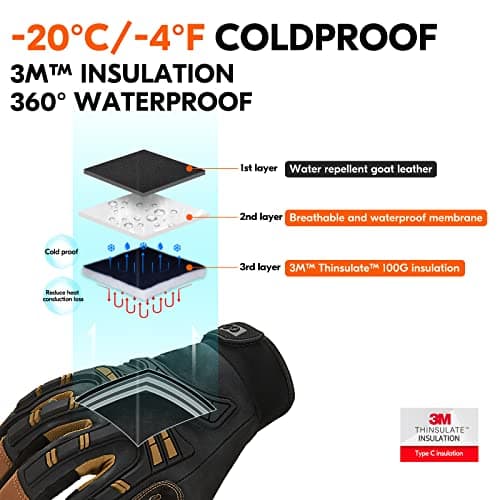 Vgo... -4℉ or above Winter Waterproof High Dexterity Heavy Duty Mechanic Glove, Anti-vibration, Anti-abrasion, Touchscreen (1 Pair,L,Brown,GA8954FW)