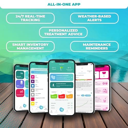 iopool Smart Water Monitor - Works for Chlorine & Bromine Pools, Hot Tubs, & Swim Spas - Gives Precise Dosage recommendations.