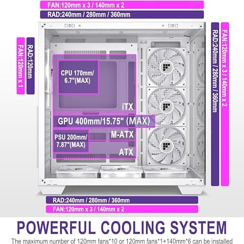FOIFKIN F600 PC Case - Pre-Installed 7 PWM ARGB Fan, ATX Mid-Tower Gaming PC Case, 270° Panoramic Glass with Type-C, FOIFKIN (White, F600)