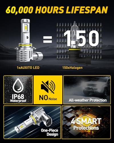 AUXITO HB4 LED Bulb 9006 Bulbs, 900% Brighter Ultra-Bright, Plug N Play, Long Lifespan, No Flicker, 99% Compatibility, 2PCS