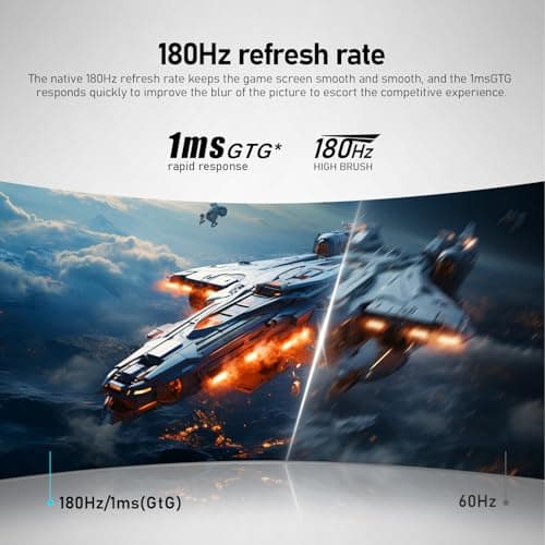 Gawfolk 27 Inch PC Computer Screen,1800R Curved Gaming 180Hz Monitors, FHD1080p 1ms Without Bezel, freesync, 98% sRGB,178 ° Angle View HDMI DisplayPort, Compatible with Wall-Mounted100*100MM-White