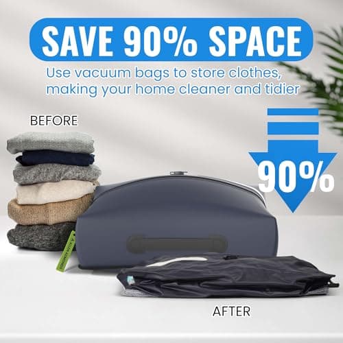 Vacuum Bags for Travel with Electric Pump,34L Waterproof Compression Bags for Carry On Suitcases and Backpack for Air Travel Vacation Camping Boating Outdoor Sports 2 Pack