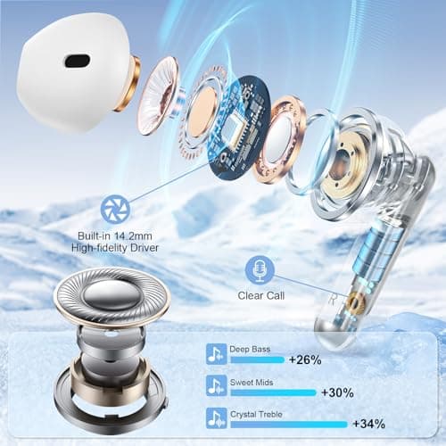 Wireless Earbuds Bluetooth Ear Buds for iPhone 17 16 Pro Max 16e 16 Plus 16 15 Pro Max 15, V5.3 48H Wireless Headphones with LED Display Charging Case IPX7 Waterproof Earphones for Samsung A16 A36 S25