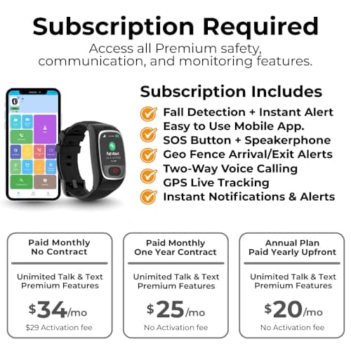 Seculife Smartwatch: Medical Alert Bracelet with GPS Tracker, Fall Detection Smart Watch, 2 Way Calling, SOS Button, Medical Watch, Emergency Device for Seniors, Life Alert System, Elderly Monitoring