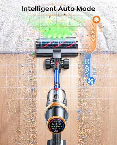 Cordless Vacuum Cleaner, 600W 50KPA 65Mins Vacuum Cleaners for Home, Upgraded Stick Vacuum with Extra Mattress Cleaning Tool, Self-Standing, Anti-Tangled Vacuum Cordless for Pet Hair/Floors/Carpets