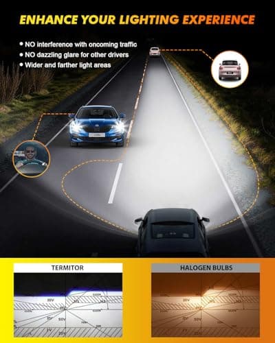 Termitor H4/9003/HB2 LED Bulbs, 50,000LM 1200% Ultra Brighter, 6500K Cool White, 85000Hrs Long Life with Cooling Fan, 1:1 Halogen Size, Plug and Play, H4 Fog Lights Bulbs, Pack of 2