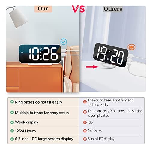 SMOUPING Digital Alarm Clock for Bedroom,6.7" LED Clock Mirror Surface with 2 USB Charger Port,Adjustable Brightness,Dual Alarm,Snooze,12/24H,Large Display Clock for Room Decor(White)