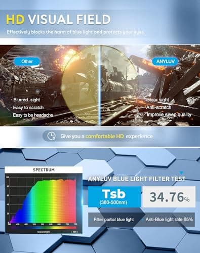 ANYLUV Blue Light Blocking Glasses Men Computer Gaming Glasses Lightweight Al-Mg Metal Anti Eyestrain Eye Protection
