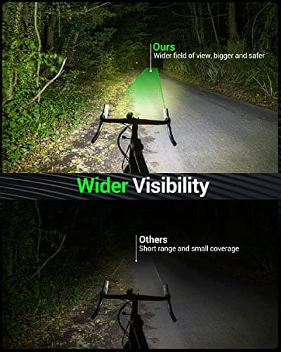 Victoper Bike Light, High Lumens Super Bright Bicycle Lite, 6 Modes USB Rechargeable Bike Headlight Set, Waterproof Safety Bike Frontlight for Road, Mountain, Night Riding B0B4JCX6YN