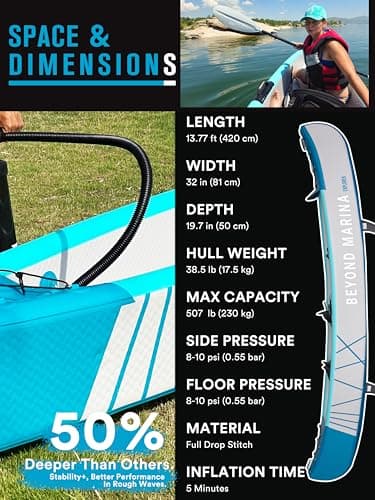 BEYOND MARINA Inflatable Kayak 1 & 2 & 3 Person Adult- Full Drop Stitch Kayak with Aluminum Paddles, Seats, Footrests, Pump, Fins
