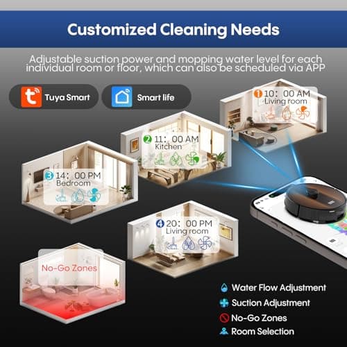 Robot Vacuum and Mop with Mapping: 5000Pa Self Emptying Robotic Vacuum with LIDAR Navigation,3-in-1 Robot Vacuum for 90 Days Hands-Free Cleaning, Alexa/APP Control Ideal for Pet Hair Hard Floor Carpet