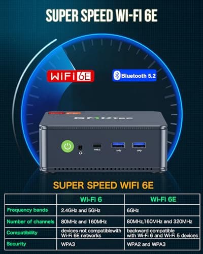 GMKtec Mini PC Gaming, K6 AMD Ryzen 7 7840HS Dual NIC LAN 2.5Gbps Desktop Computer, 32GB DDR5 (16GB*2) 1TB PCIe4.0 SSD, USB4.0, HDMI, DP, USB-C, WiFi 6E, BT 5.2