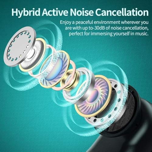 Hybrid Active Noise Cancelling Ear Buds Wireless Earbuds Bluetooth Headphones with 80H Playback Wireless Charging Case & Dual LED Display Over Ear Hooks Earphones for Sports Running Gym Workout Black