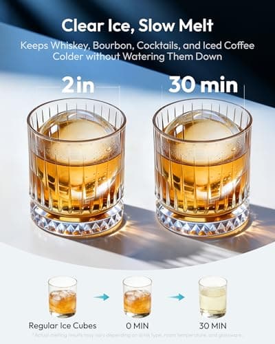 EUHOMY 2" Ice Ball Maker Countertop, 4Pcs Ready in 40Mins, 144Pcs/day, Self-Cleaning Sphere Ice Maker Machine with Crystal Clear Ice, Round Ice Cube Maker for Whiskey & Bourbon