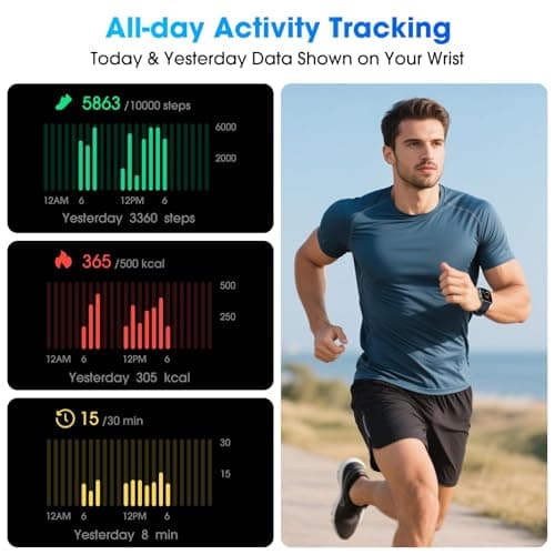 DAVIKO Pedometer Watch Senior Friendly No App/Phone Required, Waterproof Fitness Tracker Watch with Step Counter Calories/Sleep Tracker for Walking Running for Men Women