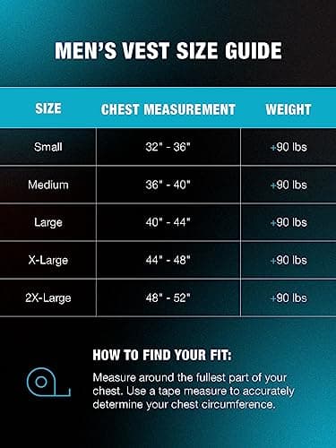 HyperLite Men's Elite Life Jacket - US Coast Guard Approved Level 70 Buoyancy Aid, Great for Any Water Sports Activity Including Boating, Paddle & Swimming