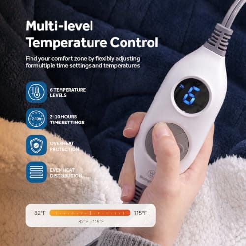 Electric Shawl Wrap with Pockets, Wearable Heated Poncho Hoodie with 6 Heating Levels & 2-10 Hours Auto Shut Off, Home Office Westinghouse Wearable Heated Throw Blanket Flannel Sherpa 50x60 Inch Navy B0CSS5PQ42