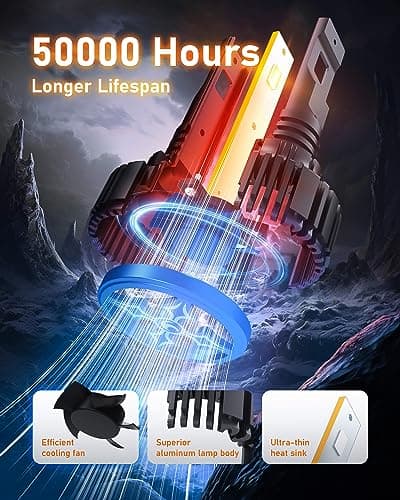 HIKARI WINGS 2026 40000LM H11/H8/H9 LED Bulbs, 45W Upgraded Core Chips, High Lumens Kit, 6000k Cool White, IP68 Waterproof, H16 Foglight