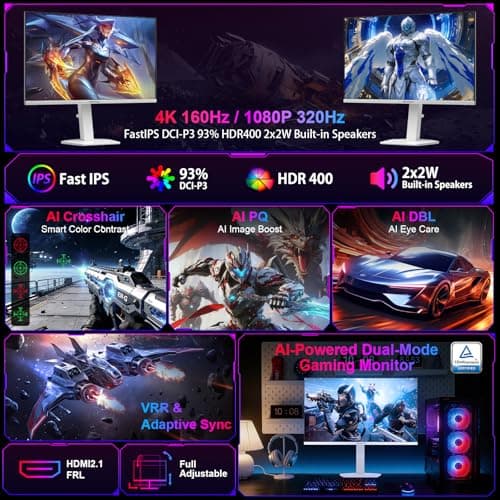 SANSUI 27" 4K Gaming Monitor, UHD 160Hz or FHD 320Hz Dual Mode PC Monitor- Fast IPS 1ms(OD) 丨2×HDMI2.1丨2×DP 1.4丨Built-in Speakers丨Eye Care丨AI Crosshair丨PIP/PBP丨HDR400丨Rotating/Height Adjustable