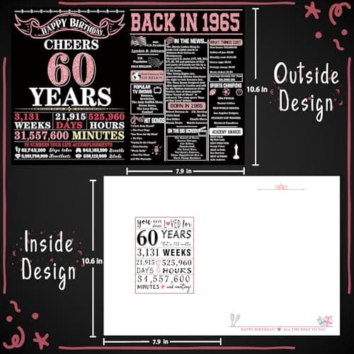 YiKaLus Big 60th Birthday Card for Women, Vintage 60 Year Old Gifts for Mom Sister Friends, Rose Gold Back in 1965 Bday decorations