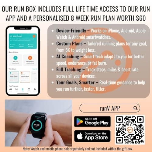 Vorlich® Running Gift Box, 13 Essential Items for Runners, Includes Run App, 8-Week Run Plan, Running Belt, LED Headtorch, Water Bottle & More