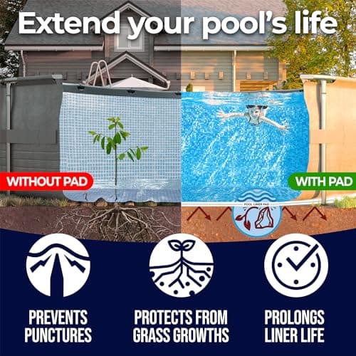 Shop Square 12-Foot Pool Liner Pad for Above Ground Pools - Under Pool Padding, Above Ground Pool Pad, Puncture Protection, Extend Liner Life, Durable Geotextile Material