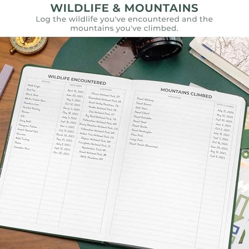 Travel & camping diary, nature adventure record book, 5.8 x 8.3 in eco leather notebook, gift for hikers & campers Clever Fox Hiking Journal for Women & Men, Trail Log Book, Forest Green B0DWSW8XN7