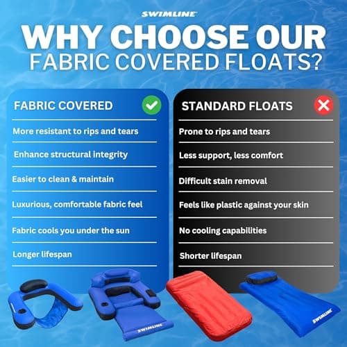 SWIMLINE ORIGINAL Fabric Covered U-Seat Inflatable Pool Lounger | With Comfortable Sling Seat, Back Rest, and Built In Cup Holder | For Pool, Beach, Lake, and More