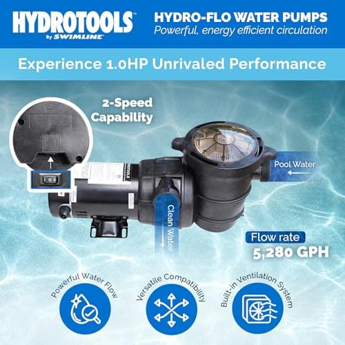 SWIMLINE HYDROTOOLS Above-Ground Pool Motor Pump, 2-Speed, Hydro-Flo 1 HP w/ 5280 GPH, Horizontal