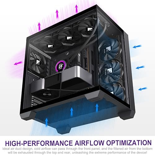 FOIFKIN F300 (2025) PC Case - Pre-Installed 4 No RGB Fan, ATX Mid-Tower Gaming PC Case, 270° Panoramic Glass with Type-C, FOIFKIN (Black)