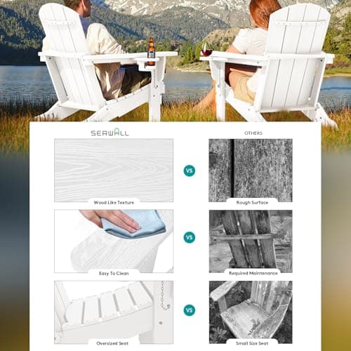 SERWALL Adirondack Chair with Cup Holders - Composite Adirondack Chairs Set of 2 HDPE Outdoor Chairs All Weather Use- White
