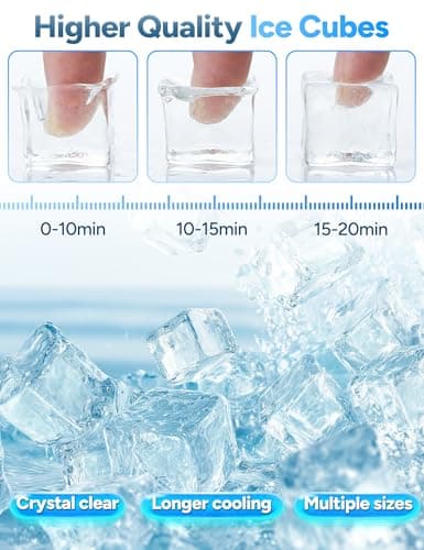 Countertop Ice Maker, 45Lbs/Day Clear Ice Cube Maker with Self-Priming Water Supply, 24 Cubes Ready in 13 Mins, 6 Ice Thickness Levels, Stainless Steel Ice Maker Machine for Home Kitchen Office Bar