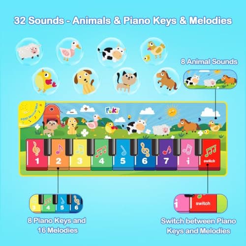 FOKI Floor Piano Mat for Toddlers, Baby Kid Sensory Educational Dancing Keyboard Carpet Animal Sounds Blanket Touch Playmat Musical Mats Birthday Toddler Toys for 1 2 3 4 5 Year Old Boy Girl Gifts