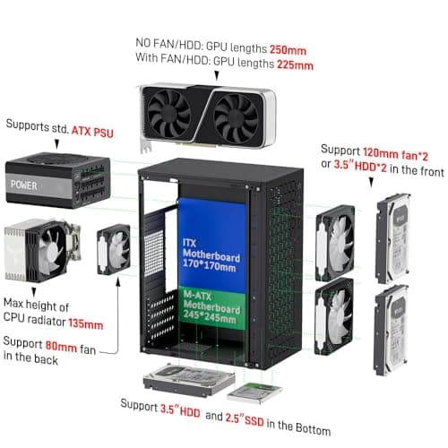 Micro ATX Case PC Case: MATX Case Mini PC ITX Desktop Computer Case Support Micro ATX MATX DTX ITX Mini PC with USB3.0, Support 3.5'' HDD (Black)