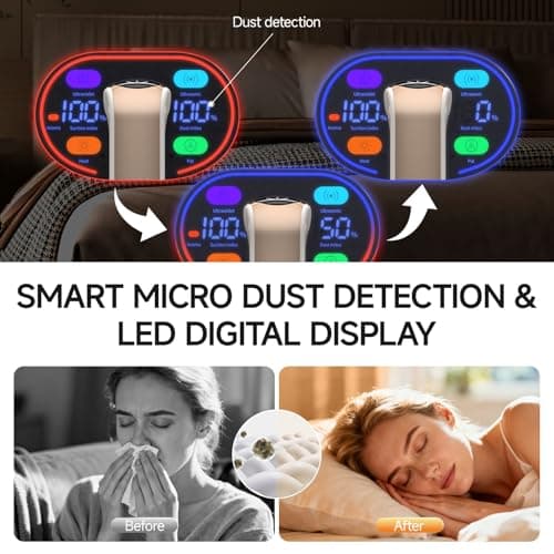 FEPPO Mattress Vacuum Cleaner, 4-in-1 Bed Vacuum Cleaner PRO, 16KPa Handheld Vacuums with 253.7nm UV-C Light, 40,000 Beats/Min Tapping, 140°F Hot Air, HEPA Filter for Bed, Sofa, Crib(Corded, 550W)