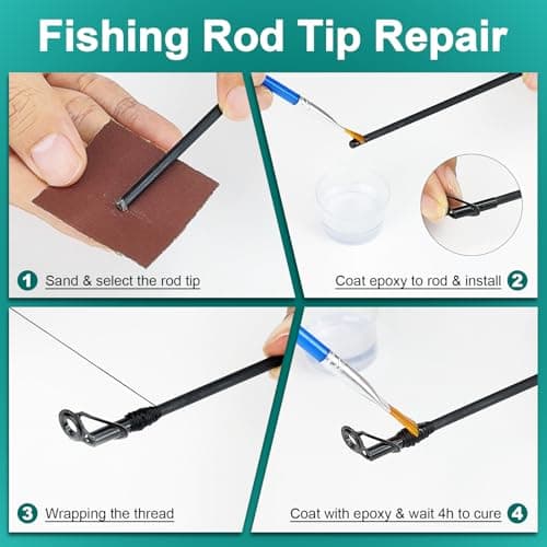 Ailiaili Fishing Rod Repair Kit - 3-IN-1 Fishing Pole Complete Supplies Kit for Rod Tips, Fishing Rod & Guide Eyelets Replacement, with Epoxy Glue, Wrapping Thread and Other Fishing Accessories & Gear