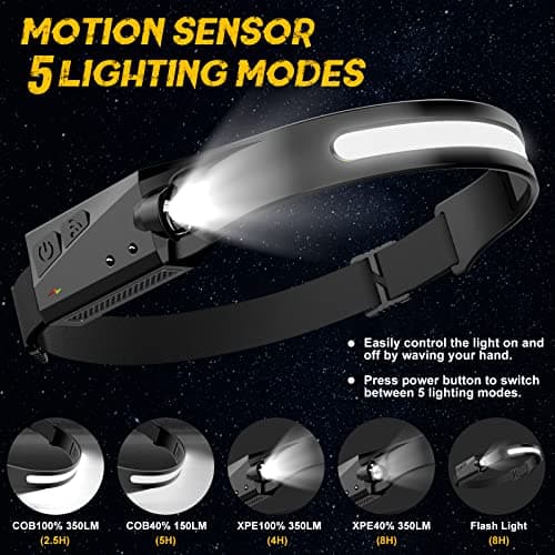 LED Headlamp, 2 Pack Rechargeable Flashlight for Adults, 230 Wide Beam Headlight, Motion Sensor Head Lamp, Adjustable Headband Outdoor Waterproof Head Light for Running, Camping, Hiking