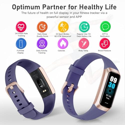 Fitness Tracker with Step Counter/Calories/Stopwatch, Activity Tracker, Health Tracker with Heart Rate Monitor, Sleep Tracker,1.10''AMOLED Touch Color Screen, Pedometer Watch for Women Men