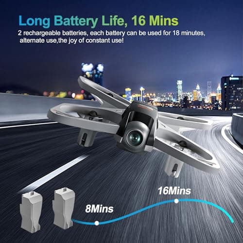 S3 WiFi FPV 6-Axis Gyro & 360° Flip Drone with 480P HD Camera for Beginners (White)