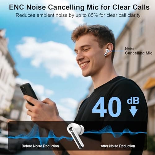 Wireless Earbuds, Bluetooth 5.4 Headphones HiFi Stereo, Bluetooth Earbuds with 4 ENC Mics, 48H Playtime Ear buds with LED Display Charging Case, IP7 Waterproof In Ear Earphones for Android iOS White